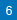 pagination